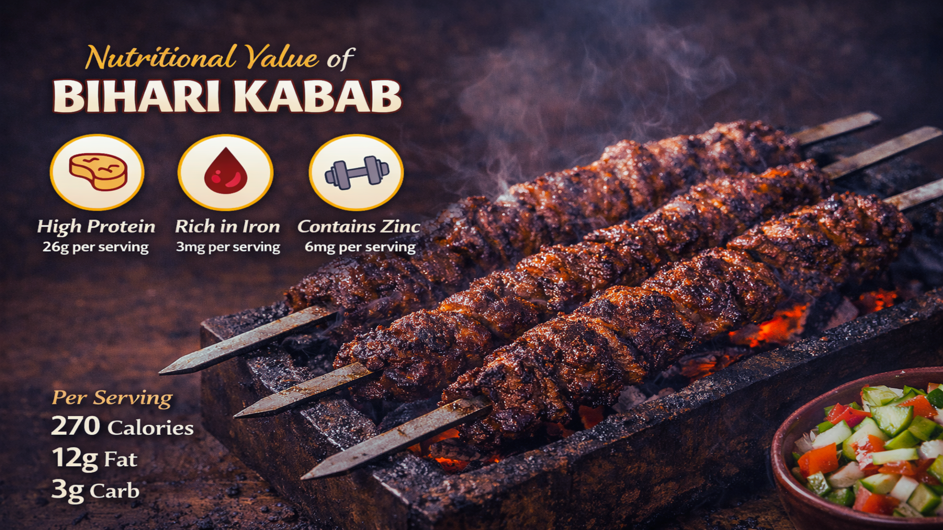 Nutritional Value of Bihari Kabab